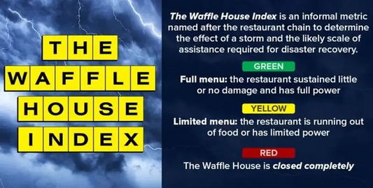 What is the Waffle House Hurricane Scale?