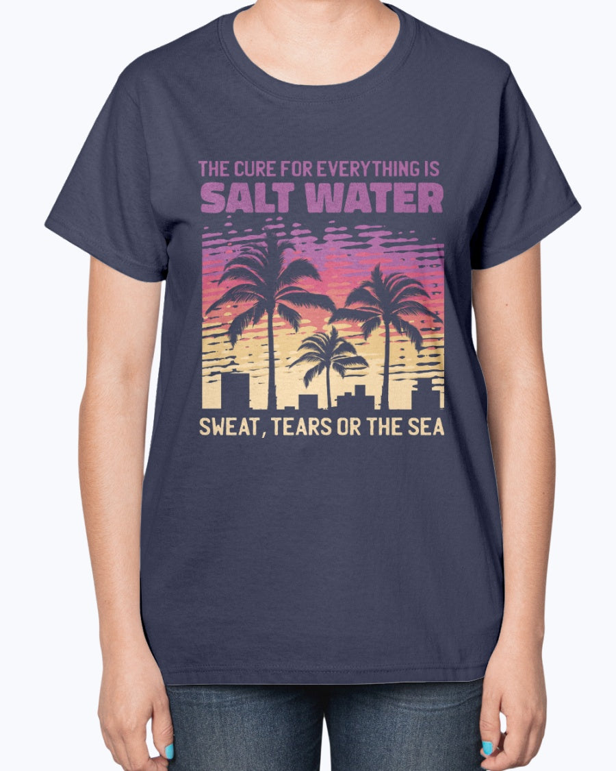 fe2b1573b3ea3323da029e274b095b7059c4b22d141c5aaab36e3df19db64206