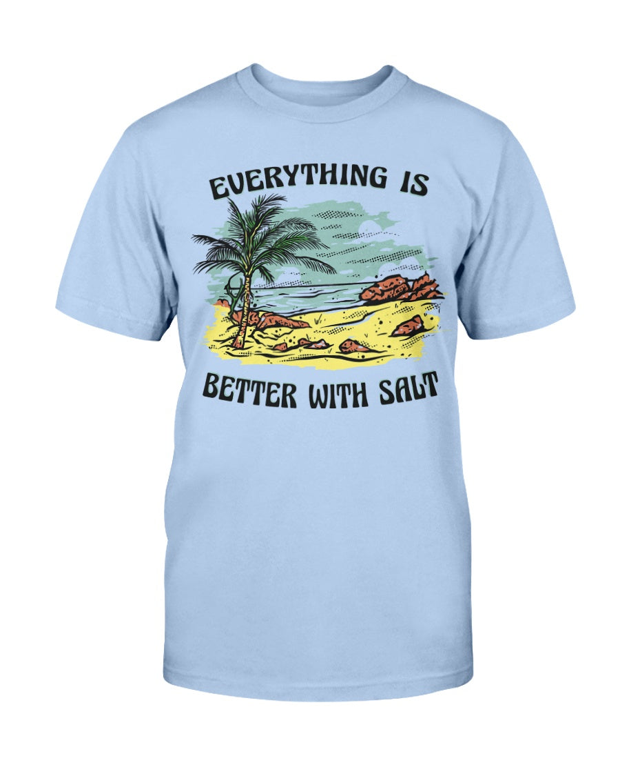 3f7e02ac378145a43db9b0ba9b661b972fcddc743f6ccb6099206cac309c7eee