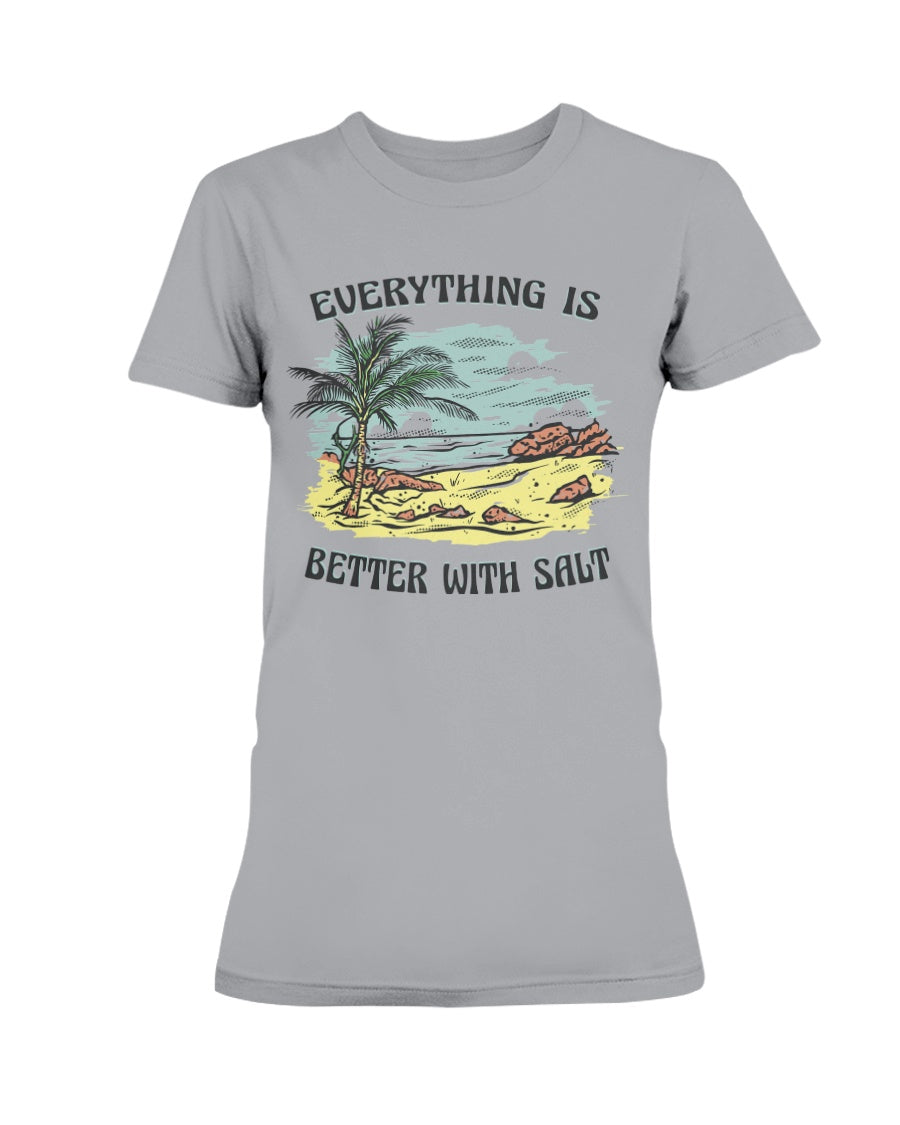 b0e90ffa19e5f911529785167464a2342575a658eefc22028976372856b3a068