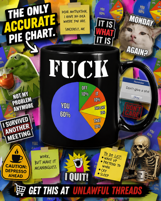Percentages of F*ck Pie Chart Mug - Funny Sarcastic Coffee Mug 15oz