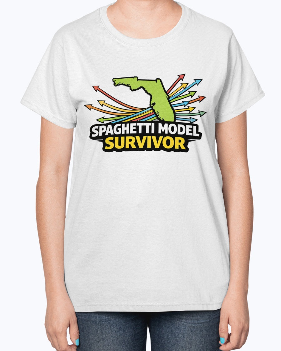 3b6c66306c759ee42ab257659530ad4f026d49f85d9281c2e24a50e6d5a76e0c